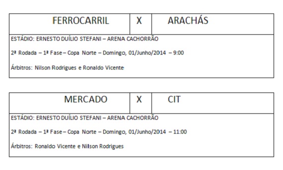 Arbitragem 2ª rodada Copa Norte 2014